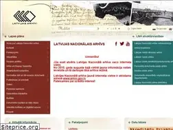 Sites similar to latvijasarhivi.lv