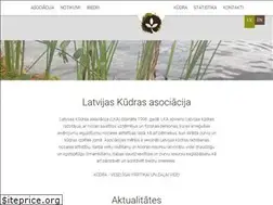 Sites similar to latvijaskudra.lv