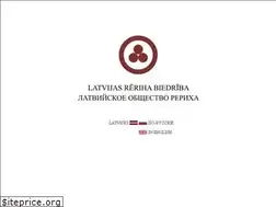 Sites similar to latvijasrerihabiedriba.lv