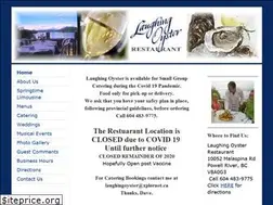 Sites similar to laughingoyster.ca