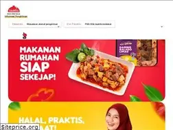 Sites similar to laukita.com