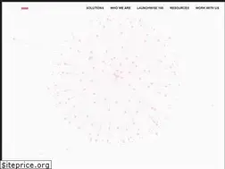 Sites similar to launchwise.co