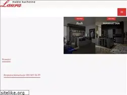 Sites similar to laura.com.pl
