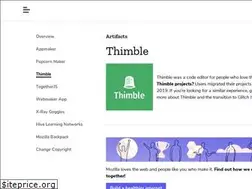 Sites similar to laura.makes.org