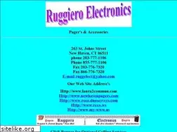 Sites similar to laura2commun.com