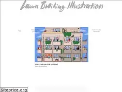 Sites similar to laurabreiling.de