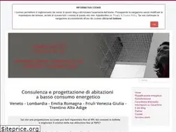 Sites similar to lauracoppo.it