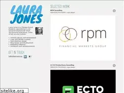 Sites similar to laurajon.es