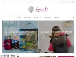 Sites similar to lauraki.ca