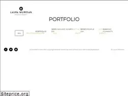 Sites similar to lauramuresan.com