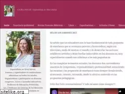 Sites similar to laurapitluk.com.ar