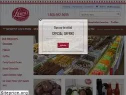 Sites similar to laurascandies.com