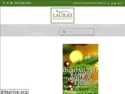Sites similar to laurashomeandpatio.com