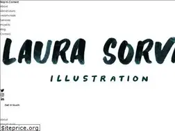 Sites similar to laurasorvala.com