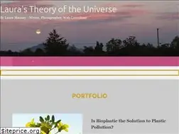 Sites similar to laurastheory.com