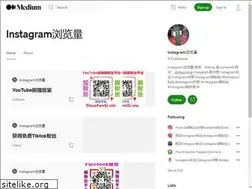 Sites similar to laurateng18.medium.com