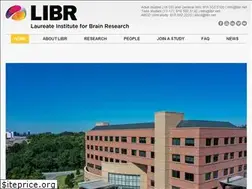 Sites similar to laureateinstitute.org
