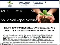 Sites similar to laurelenv.com