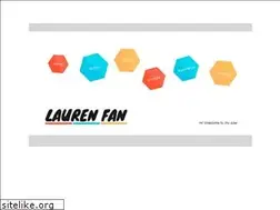 Sites similar to laurenfan.com