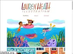 Sites similar to laurenheathart.com