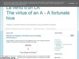 Sites similar to laurent-duval.blogspot.com