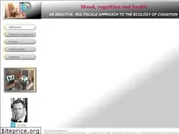 Sites similar to laurent-lab.com