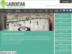 Sites similar to laurentianchamber.org