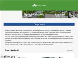 Sites similar to laurusnobilis.ro