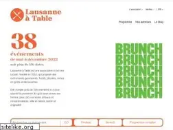 Sites similar to lausanneatable.ch