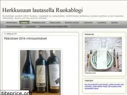 Sites similar to lautasella.blogspot.com
