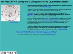 Sites similar to lautsprecherforum.com