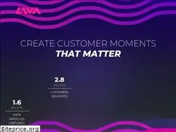 Sites similar to lava.ai