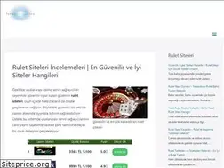 Sites similar to lavacaargentina.net