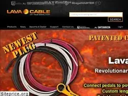 Sites similar to lavacable.com
