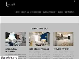 Sites similar to lavana.co.in
