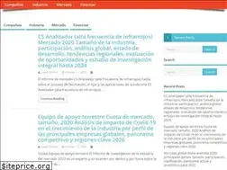 Sites similar to lavanguardianoticias.com