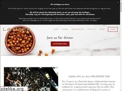 Sites similar to lavarany.com
