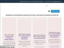 Sites similar to lavasimulcharge.com