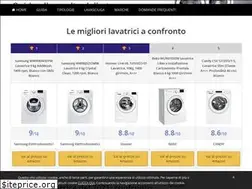 Sites similar to lavatricemigliore.it