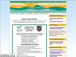 Sites similar to lavcfoundation.org