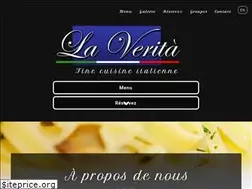 Sites similar to laverita.ca