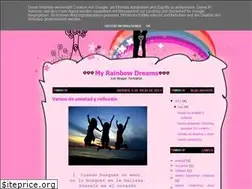 Sites similar to laversalia.blogspot.com