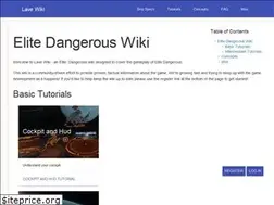 Sites similar to lavewiki.com