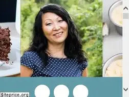 Sites similar to lavfodmap.no