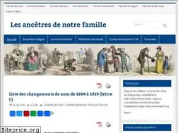 Sites similar to laviedenosancetres.com