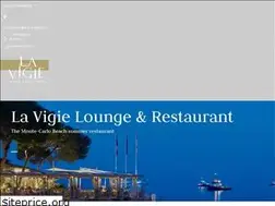 Sites similar to lavigiemontecarlo.com