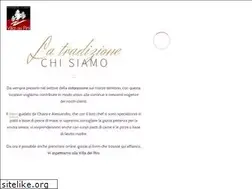 Sites similar to lavilladeipini.it