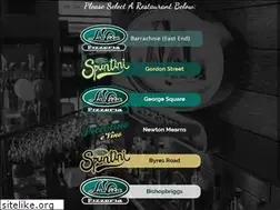 Sites similar to lavitapizzeria.co.uk