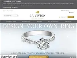 Sites similar to lavivion.com