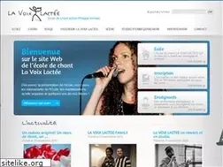 Sites similar to lavoixlactee.fr